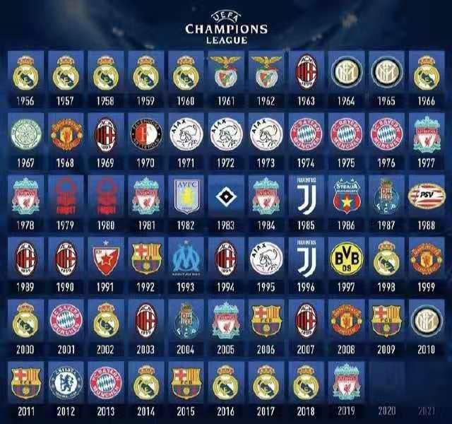 即将交手！波尔图主帅回应穆帅负蓝军后言论：赢球才值得被讨论（大战将启！波尔图主帅回应穆帅负于切尔西后言论：唯有胜利值得谈论）